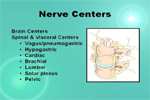 thumbs_Nerve-Centers